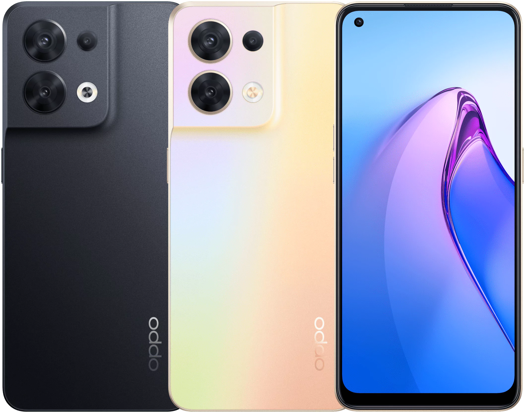 Camera Oppo Reno8 Z 5G